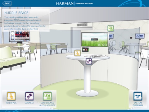 HARMAN Commercial Solutions screenshot 3