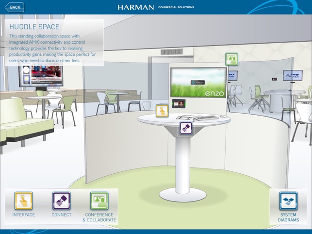 HARMAN Commercial Solutions(圖3)-速報App