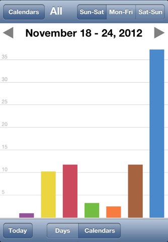 Calendar Stats for Phone screenshot 2