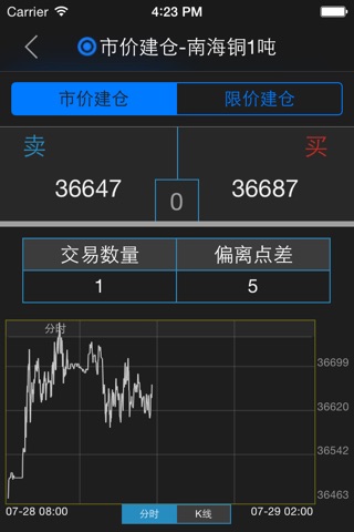 广东金德大宗商品 screenshot 3