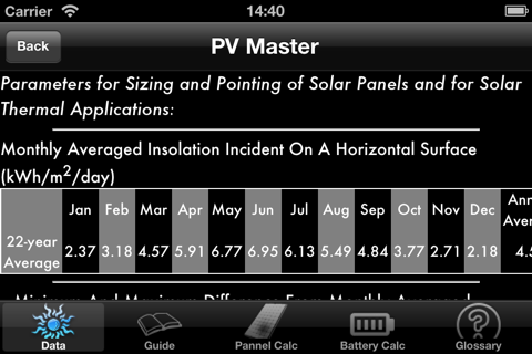 PV Master lite - The professional app tool for solar and photovoltaic panels screenshot 2