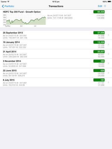 Screenshot #5 pour My Funds HD - Portfolio Tracker