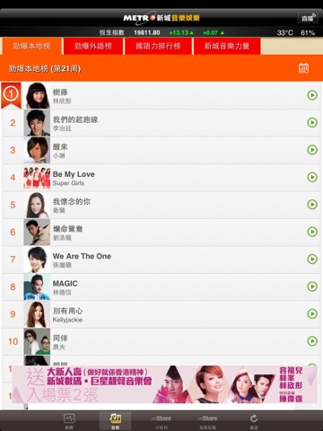 新城音樂娛樂 for iPad screenshot 3