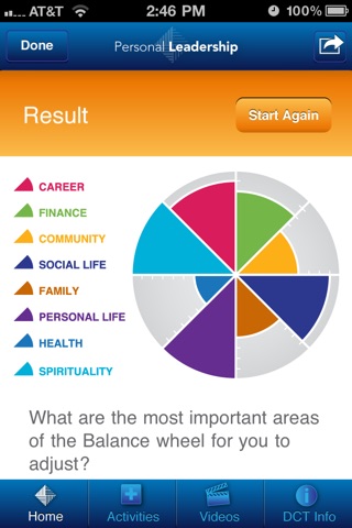 Dale Carnegie Training: Personal Leadership screenshot 3