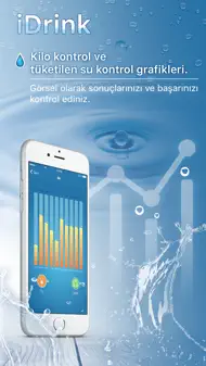 IDrink - Su Içmeyi Unutmayın! iphone resimleri 3