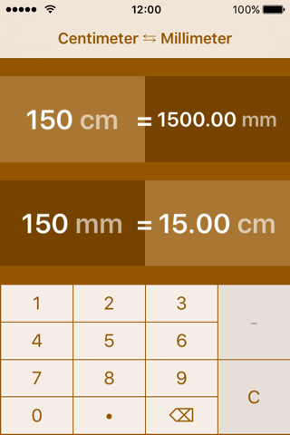 Centimeters to Millimeters | cm to mm screenshot 2