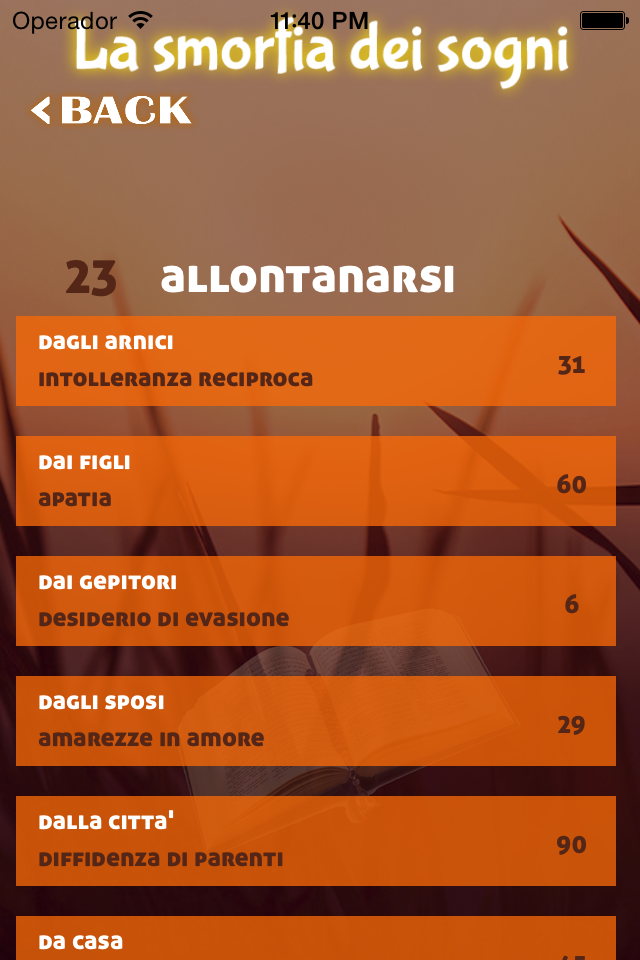 La Smorfia Dei Sogni