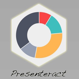 Presenteract