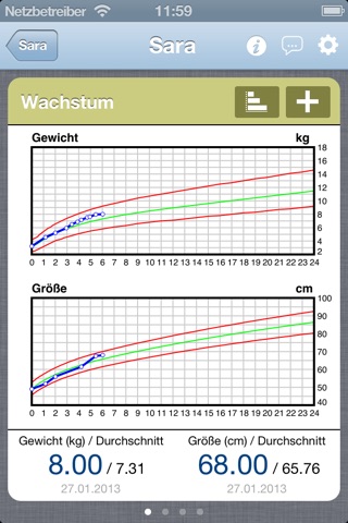 iBebe - Baby's growth screenshot 2