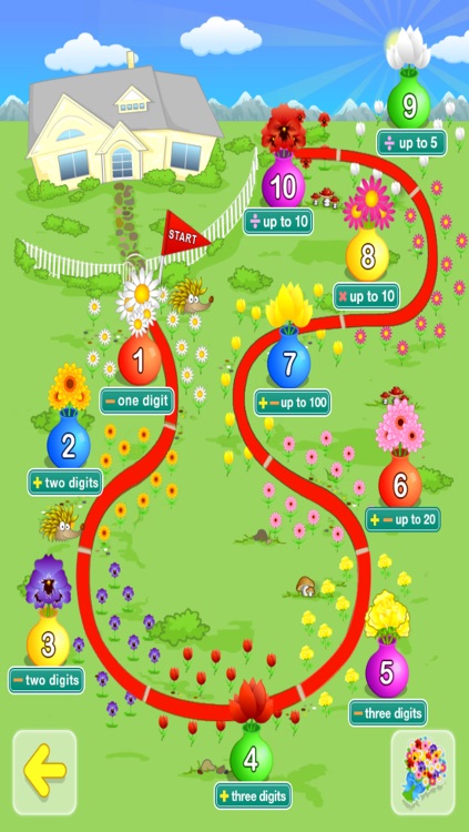 Math. Girl. Flowers. 2nd Grade