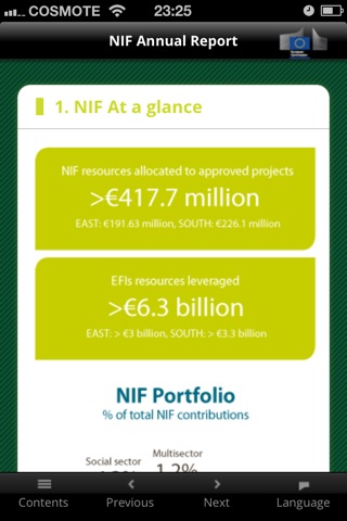 NIF 2011 Annual Report screenshot 2