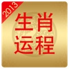 Chinese Zodiac Luck