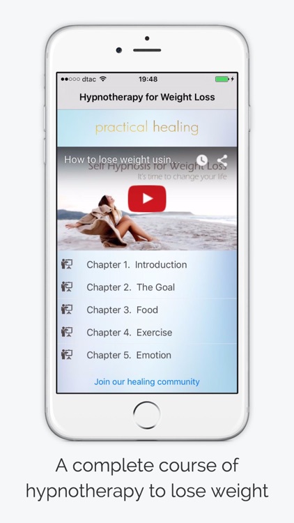 Hypnotherapy for Weight Loss