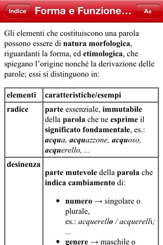 Grammatica Italianaのおすすめ画像2