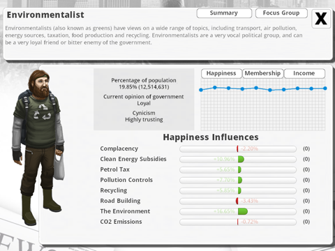 Democracy 3 screenshot 2