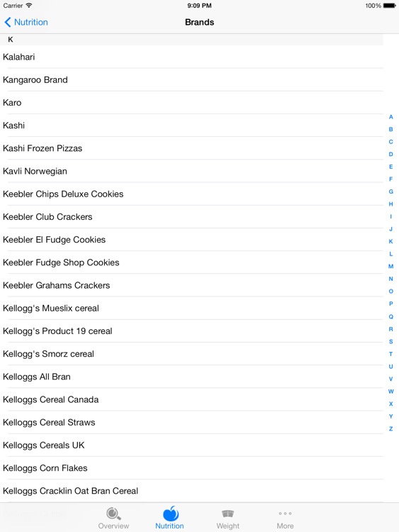 CarbsControl - Carb Counter, Carbs Tracker, Nutrition tracker for Diabetes and Low Carb Diets - iPad Version