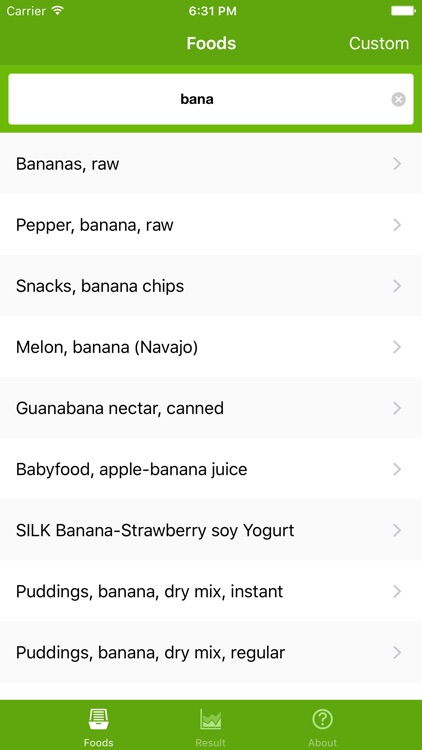 5:2 fasting diet