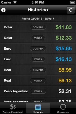 MEXICO. Cotización del Dólar, Euro, Real y Peso Argentino screenshot 2