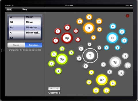 Music composition aid.Learning music composition with your iPad screenshot 3