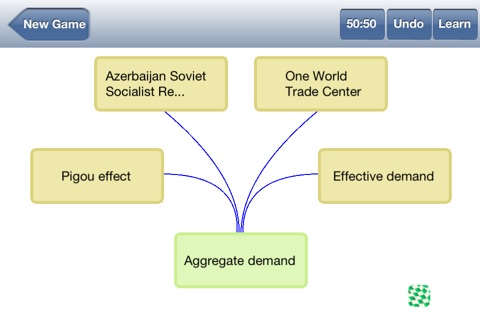 ConceptIQ : Micro-economics screenshot 2