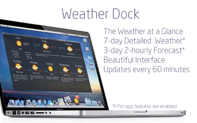 Best weather apps for mac