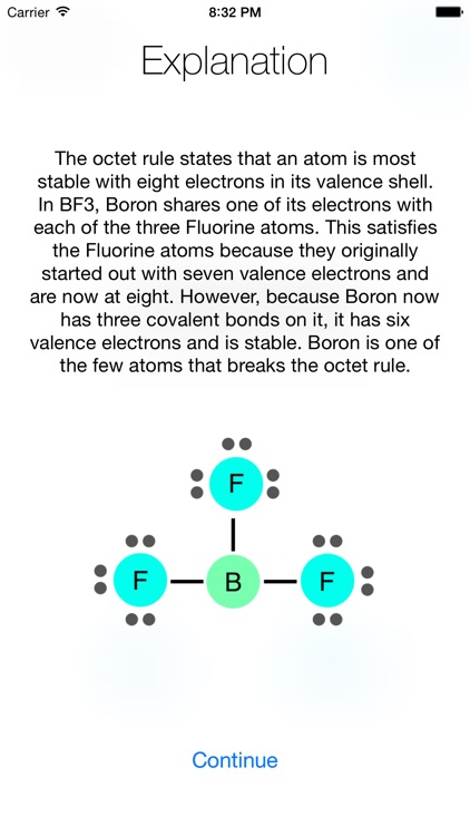 AP Chemistry Exam Review