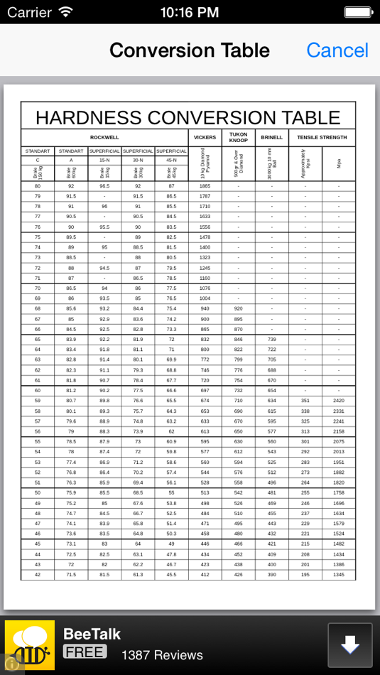 #5. Hardness Converter Tool (iOS) 게시자: Kubilay Erdogan