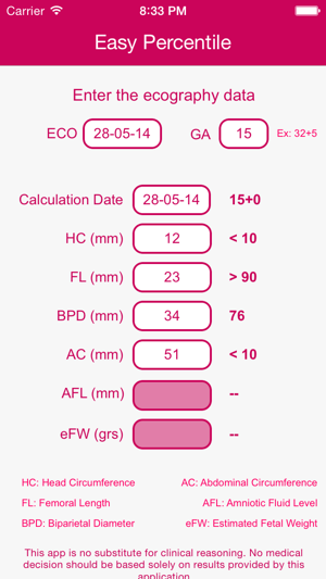 Easy Percentile Lite(圖1)-速報App