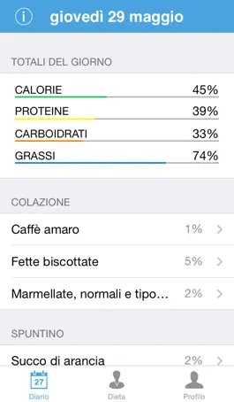 Game screenshot Diario Alimentare apk