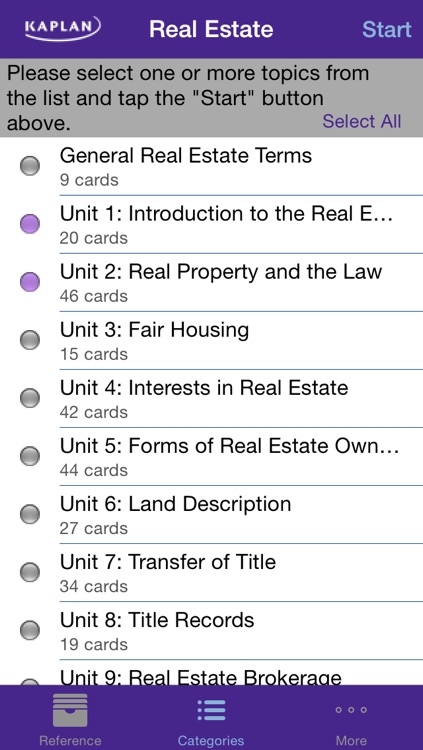 Kaplan Real Estate Terms Flashcards and Reference