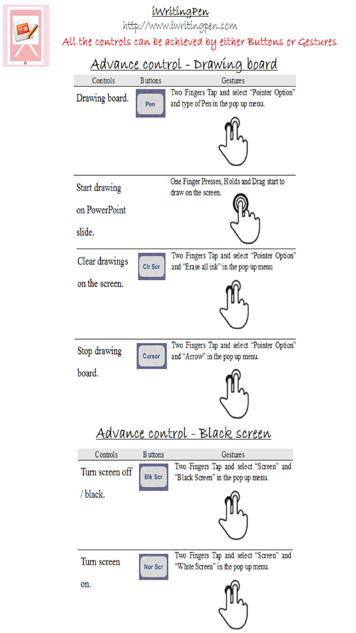 iWritingPen Control Pointer