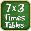 Times Tables Trainer