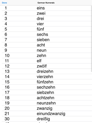 Звучание цифр. Числа на немецком от 1 до 20 с транскрипцией. Числа по немецки с транскрипцией. Числа на немецком языке с произношением. Цифры на немецком с произношением.
