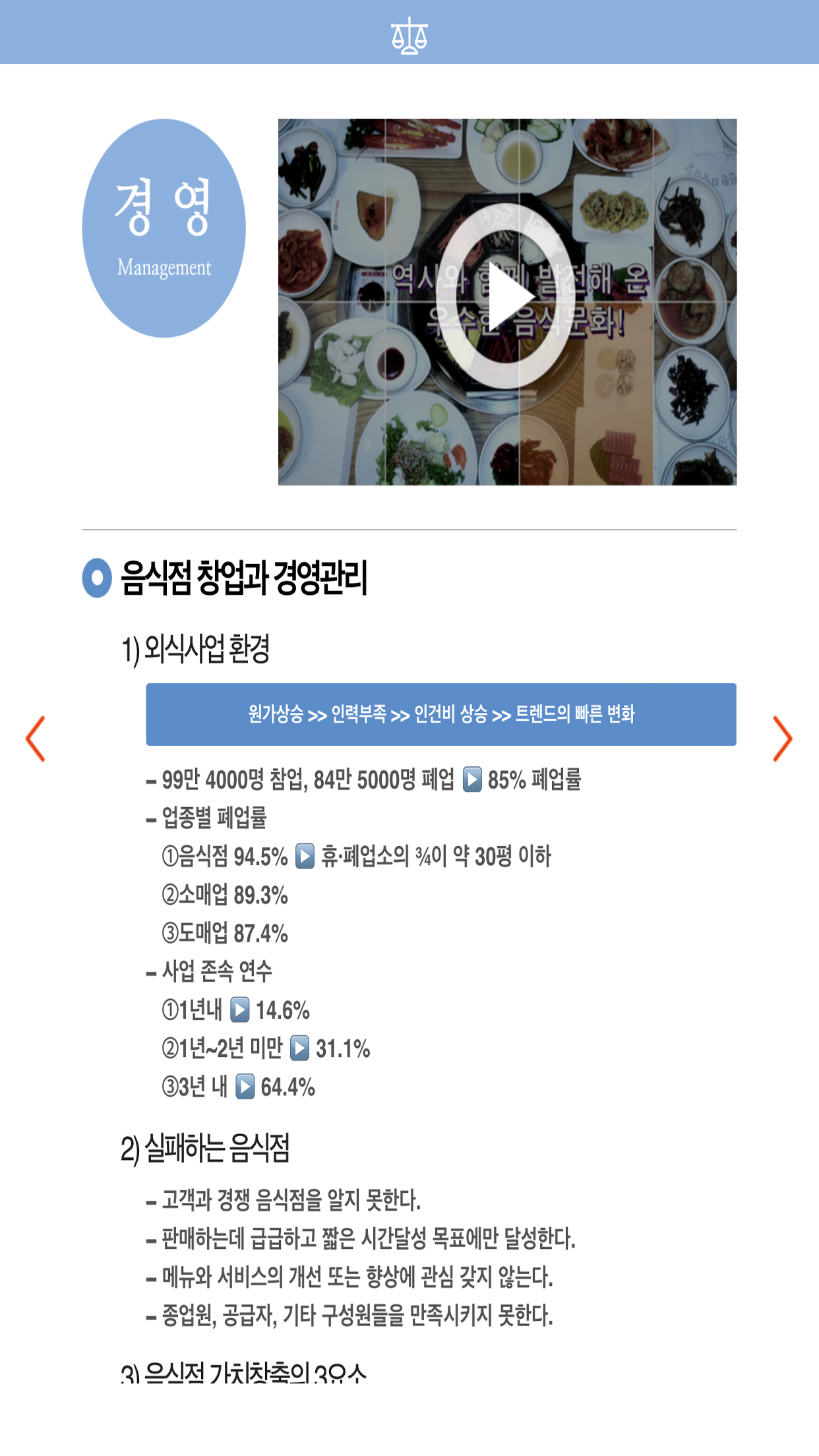 한국외식업중앙회 부산지회