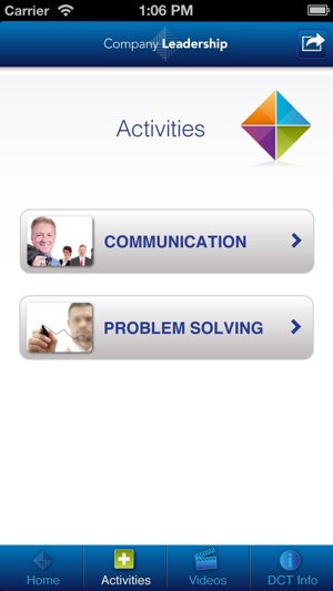 Dale Carnegie Training: Company Leadership(圖2)-速報App
