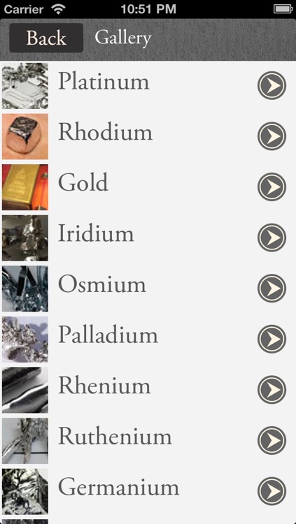 Precious Metals: Gold, Silver, Platinum & More
