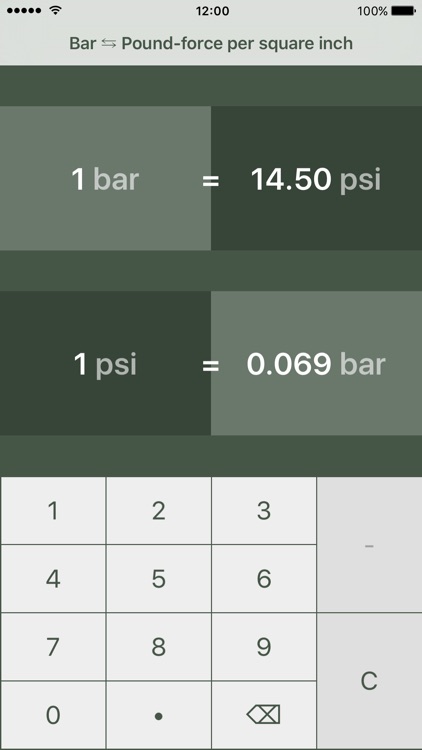 Bar To Pound-Force Per Square Inch | bar to psi