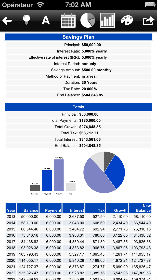 Loan and mortgage calculator - MarkMoney Screenshot