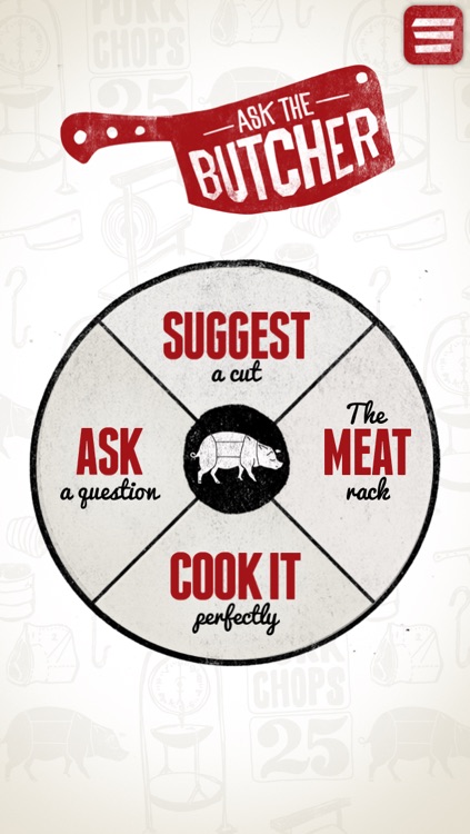 Ask The Butcher