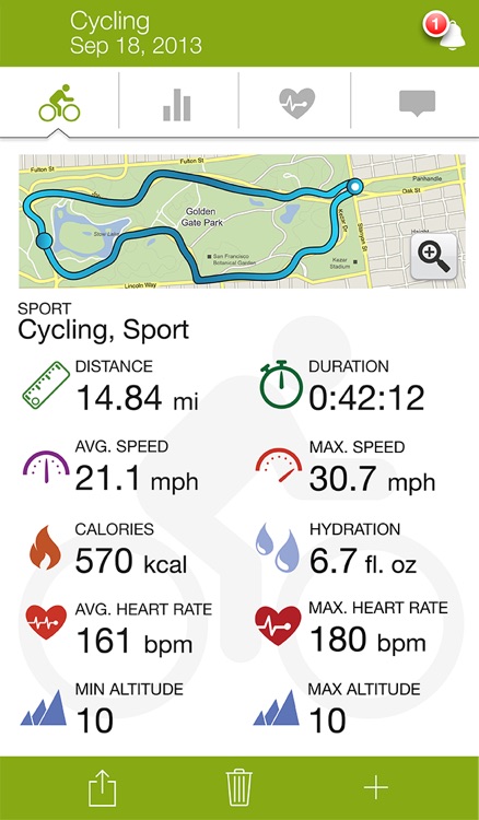 Endomondo Sports Tracker PRO – GPS Track Running Cycling Walking & More