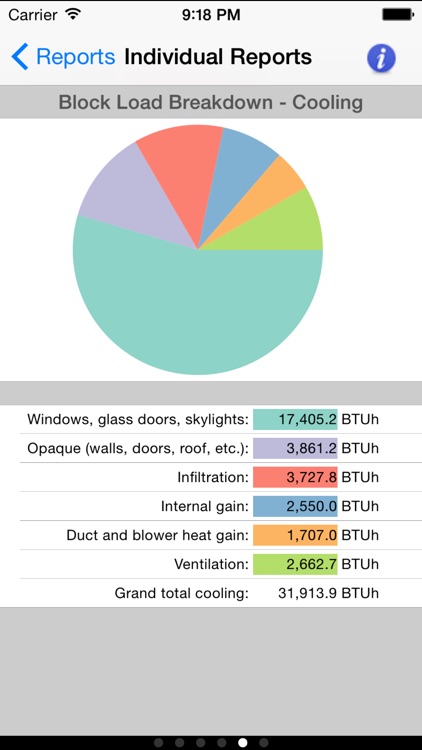 HVAC Residential Load Calcs