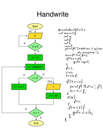 Q FlowChart screenshot 2