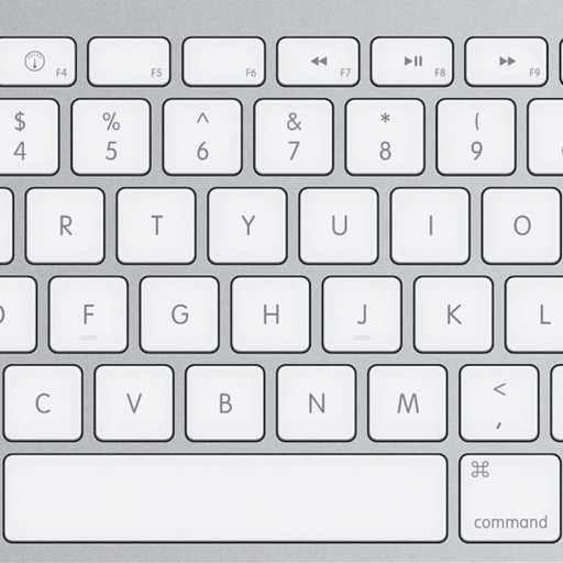 Math Keyboard