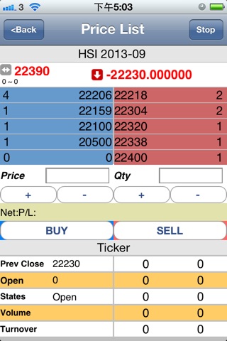 Prudential Index Trading 信誠期貨交易通 screenshot 2