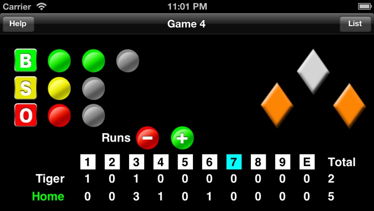 My BaseBall ScoreBoard
