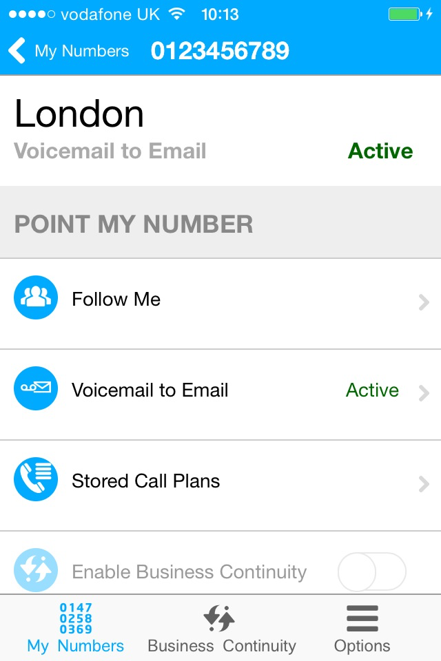 SIP Trunk Call Manager