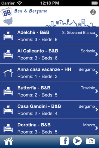 Bed and Bergamo – Bed&Breakfast and Holiday House in Bergamo (Italy) screenshot 2