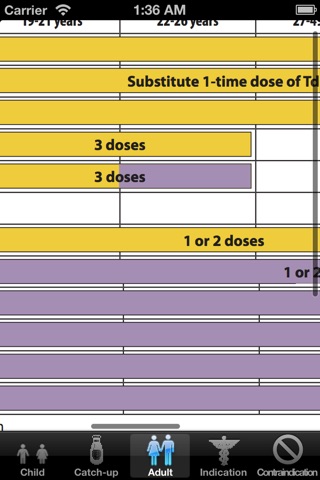 CDC Vaccine Schedule for Adults & Children screenshot 3