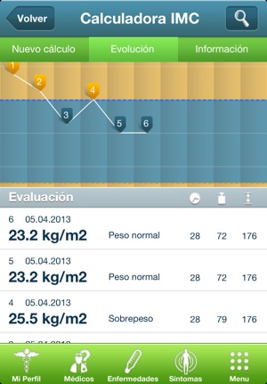 Onmeda Salud(圖1)-速報App