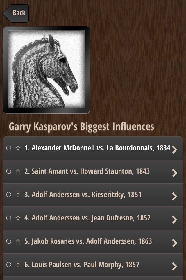 Kasparov's Choice: 100 Influential Chess Games screenshot 3